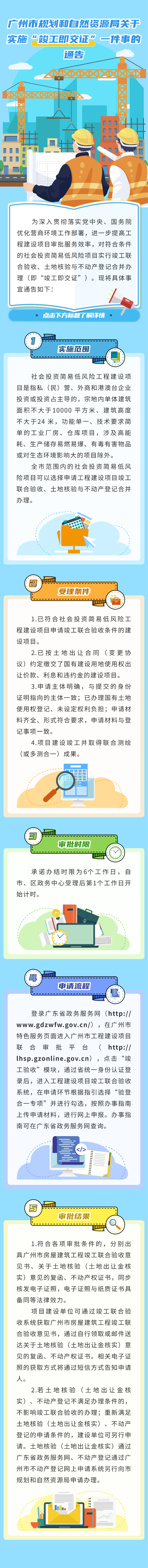 一图读懂：PG游戏试玩关于实施“竣工即交证”一件事的通告1714.png