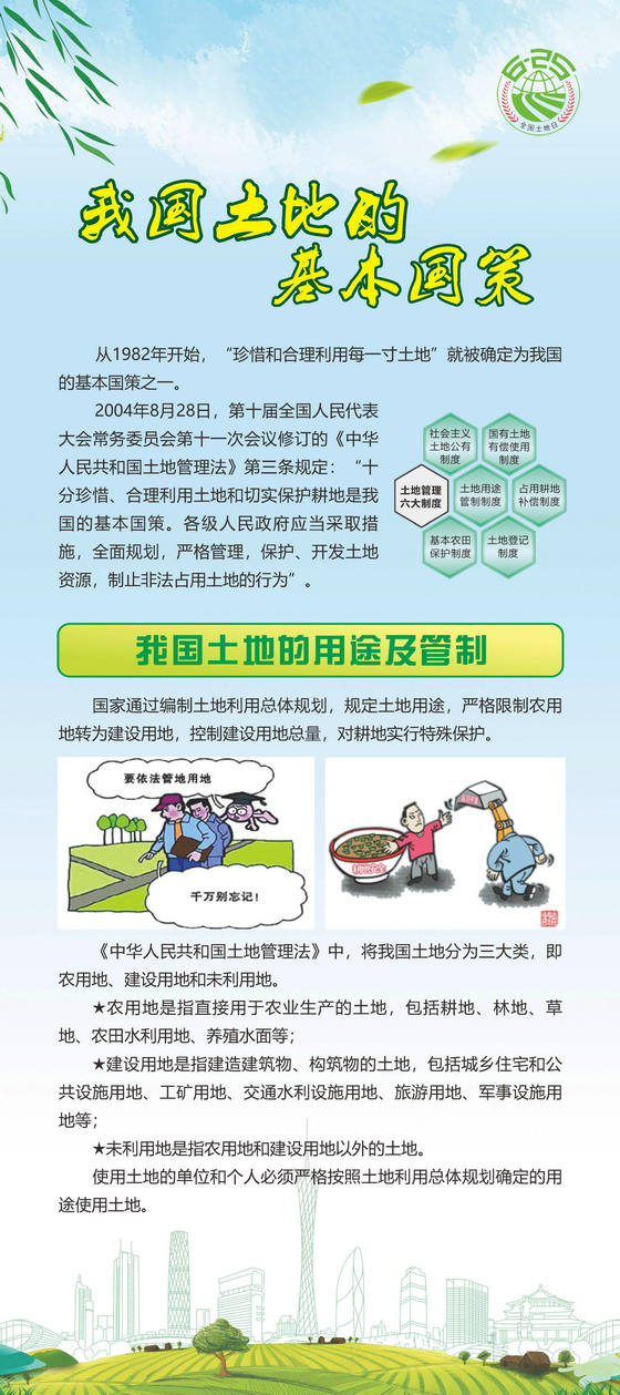 2019土地日展板6
