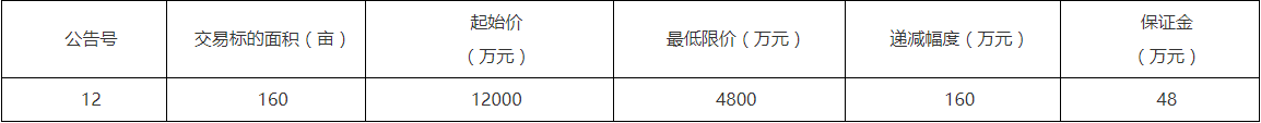 QQ截图20191226114253.png