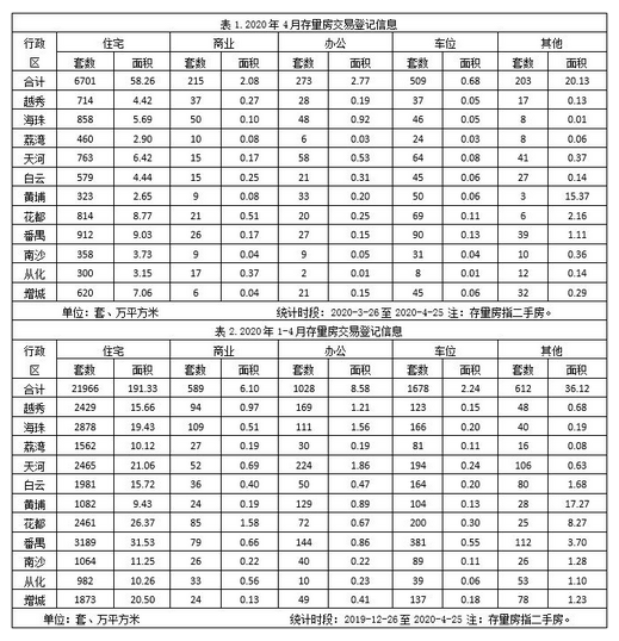 已编辑图片