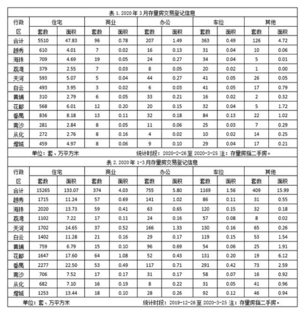 已编辑图片