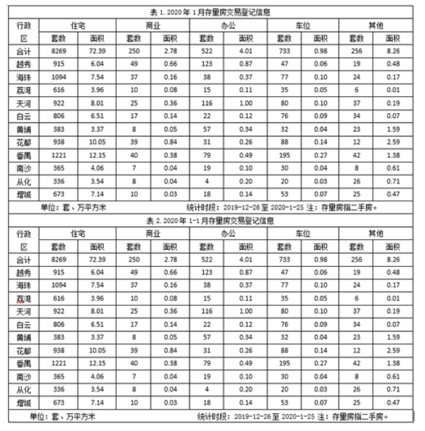 已编辑图片