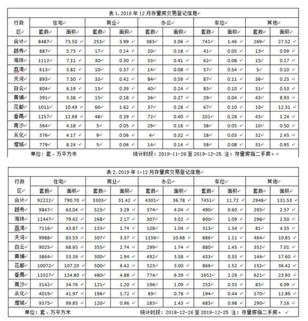已编辑图片