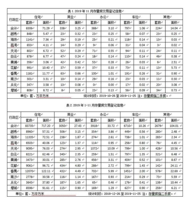 已编辑图片