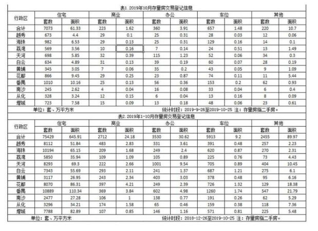 已编辑图片