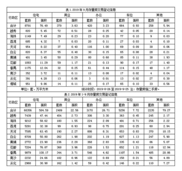 已编辑图片