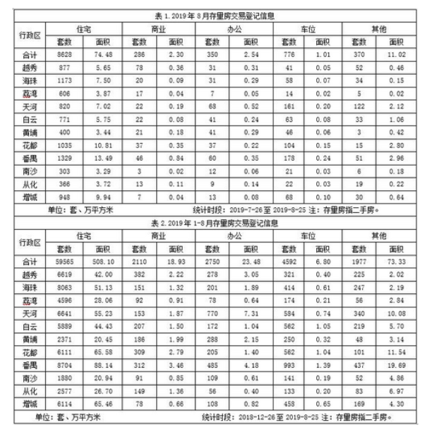 已编辑图片