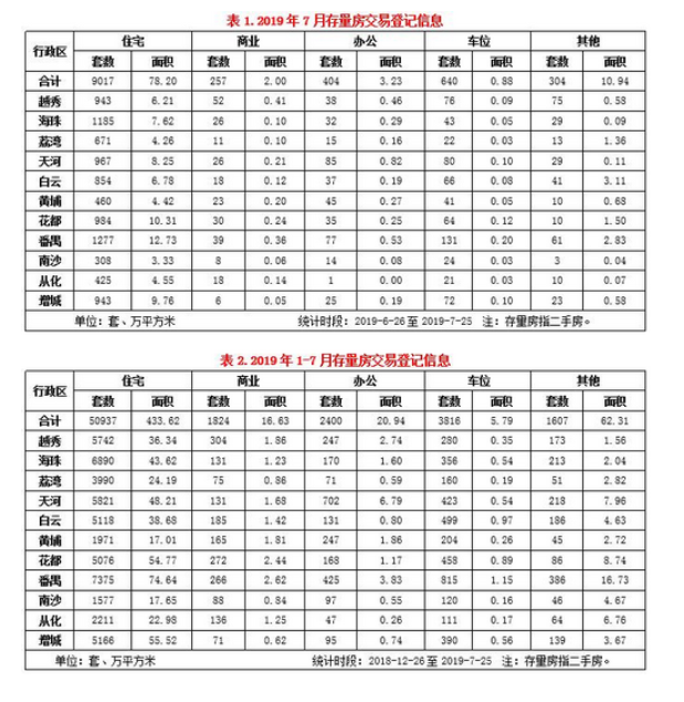 已编辑图片