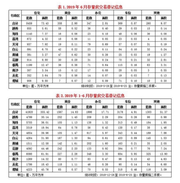 已编辑图片