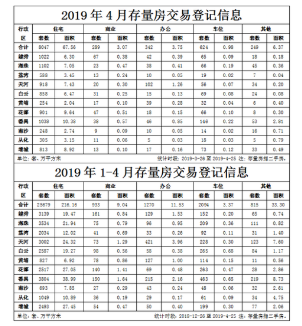 已编辑图片