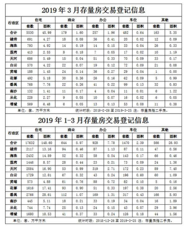 已编辑图片