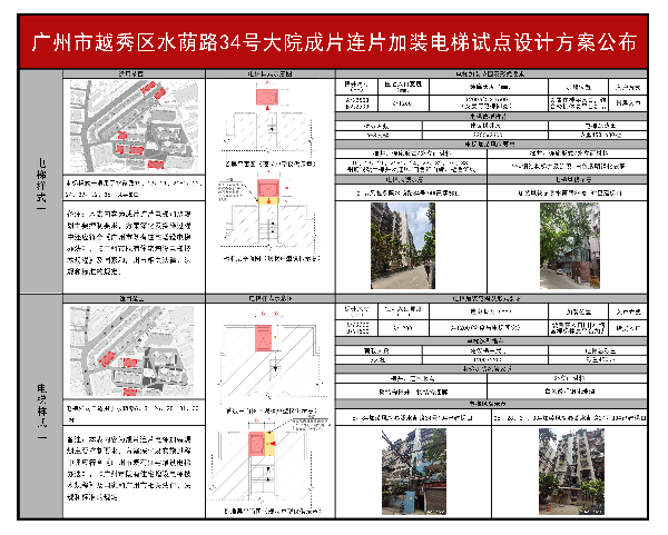 水荫路34号大院成片连片加装电梯试点设计方案公布2.jpg
