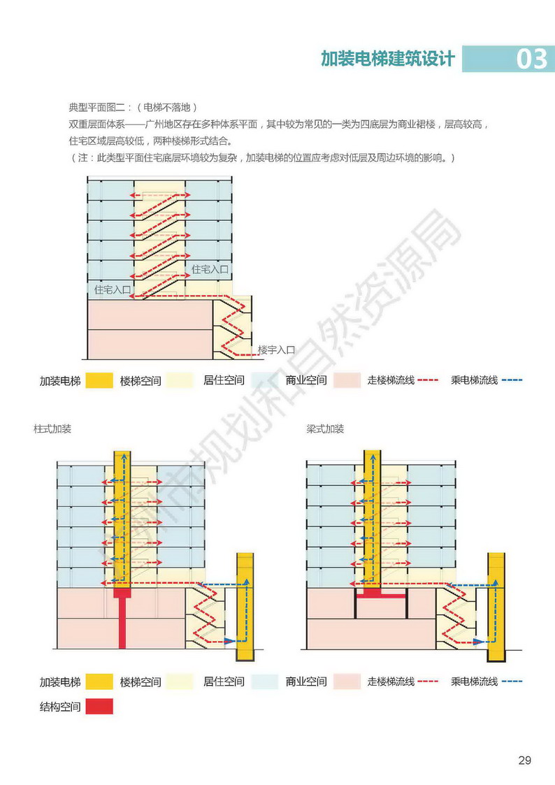广州市老旧小区住宅加装电梯指引图集_页面_29.jpg