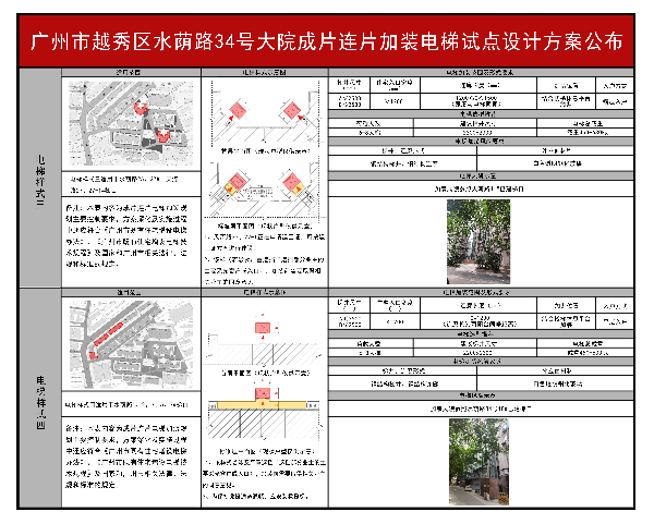 水荫路34号大院成片连片加装电梯试点设计方案公布3.jpg