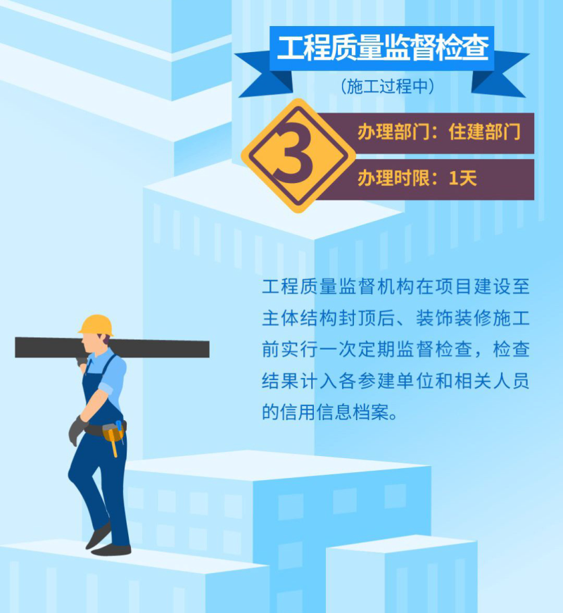 一图读懂社会投资简易低风险项目办理流程_05.jpg
