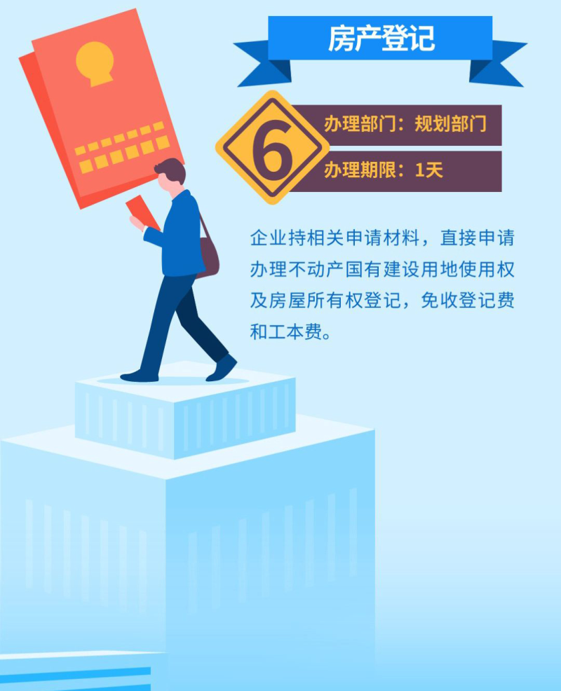 一图读懂社会投资简易低风险项目办理流程_08.jpg