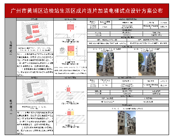 广州市黄埔区边检站生活区成片连片加装电梯试点设计方案公布2.jpg