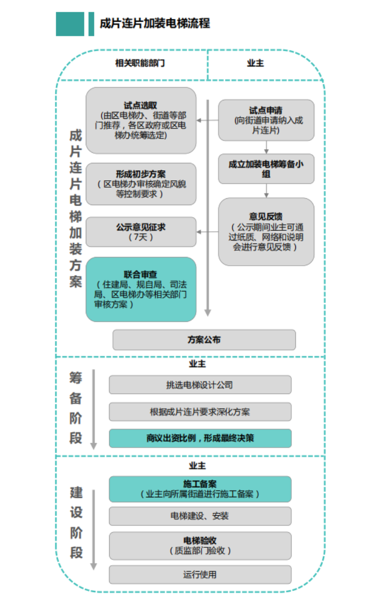 微信截图_20211220141402.png