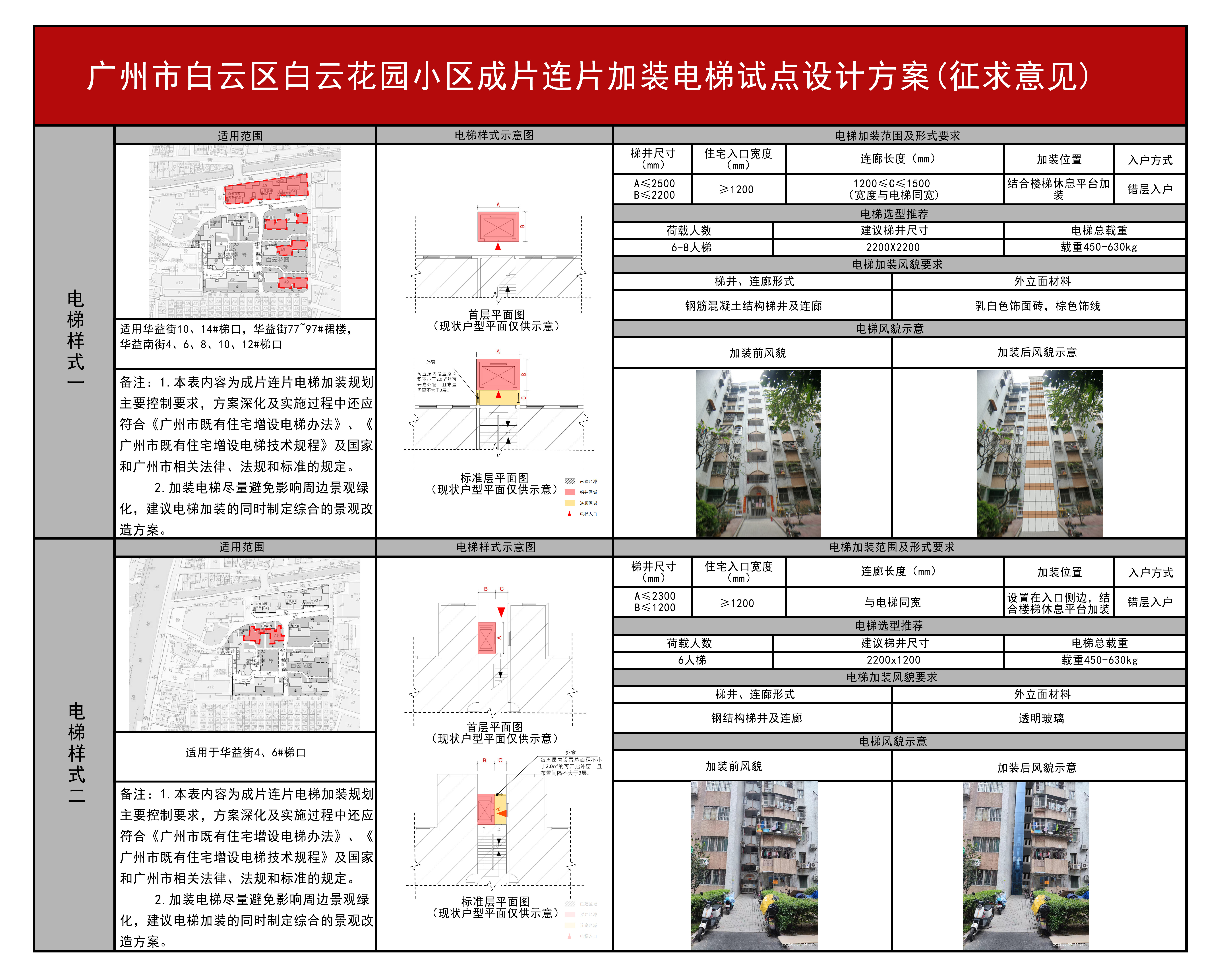 附件2：白云花园样式1-2.jpg