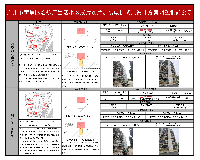 附件2：冶炼厂生活区成片连片电梯设计方案样式.jpg