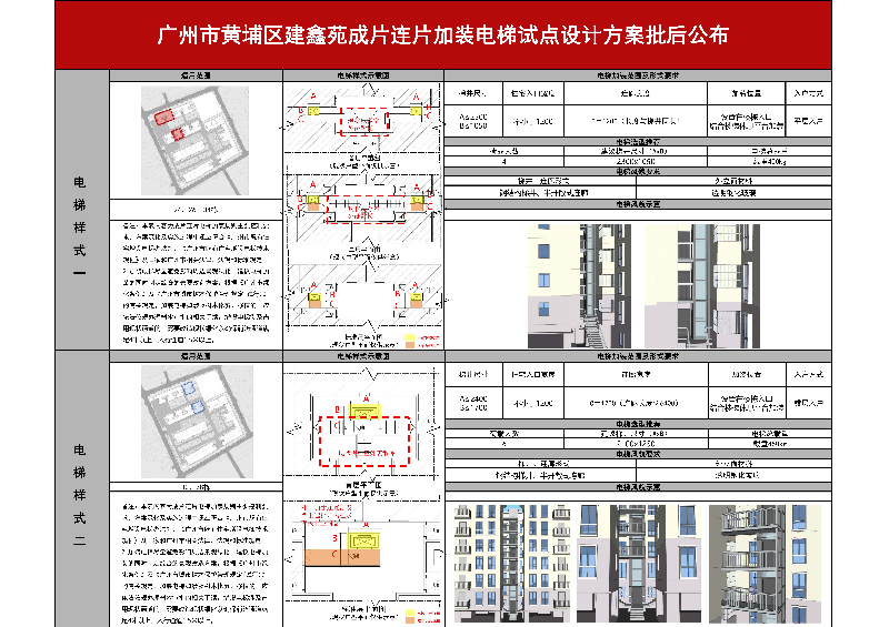 建鑫苑批后公布_页面_2.jpg