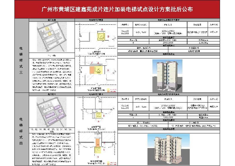 建鑫苑批后公布_页面_3.jpg