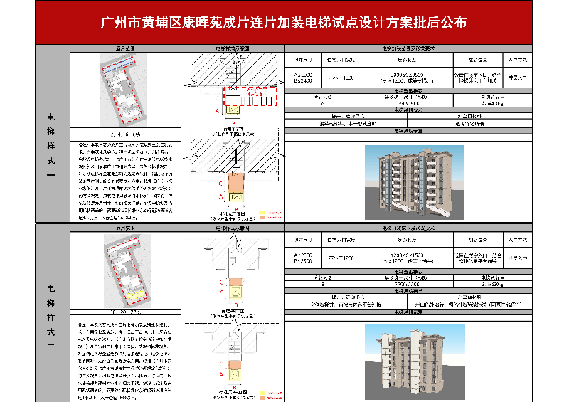 康晖苑批后公布_页面_2.jpg