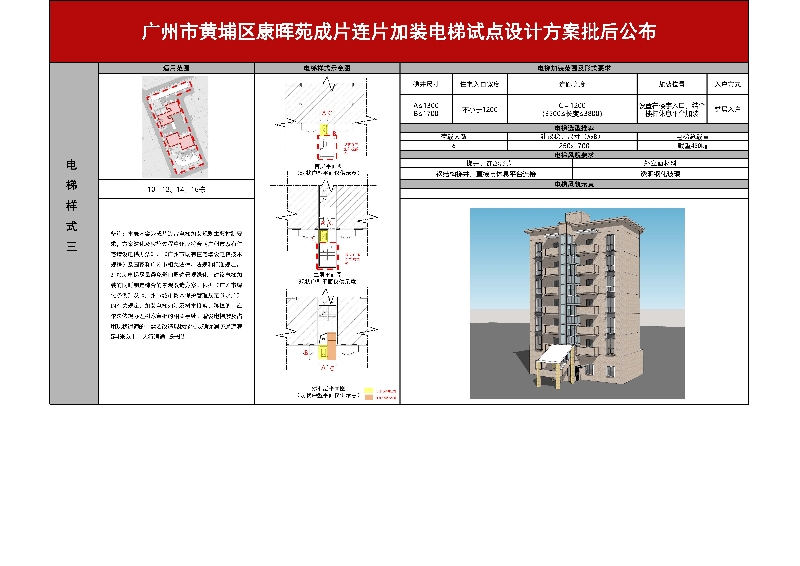 康晖苑批后公布_页面_3.jpg