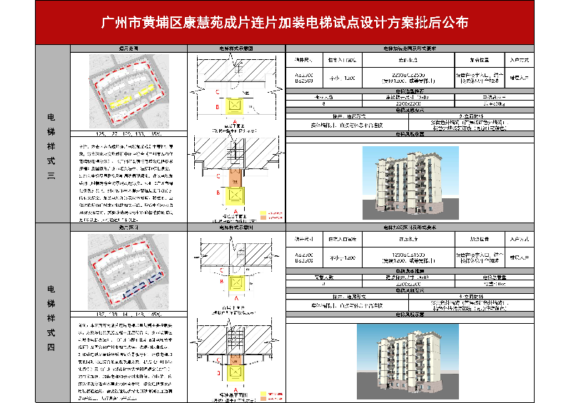 康慧苑批后公布_页面_3.jpg