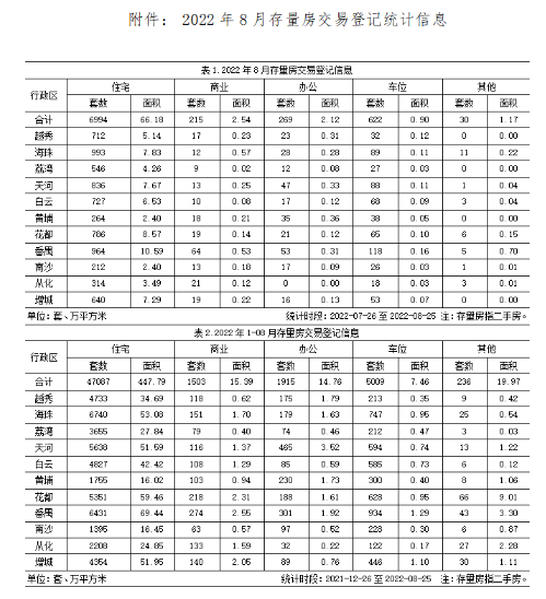 8月份.png