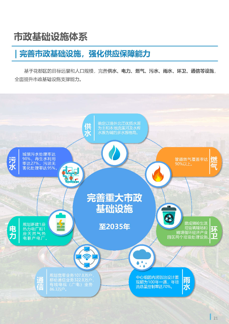 1_页面_22.jpg