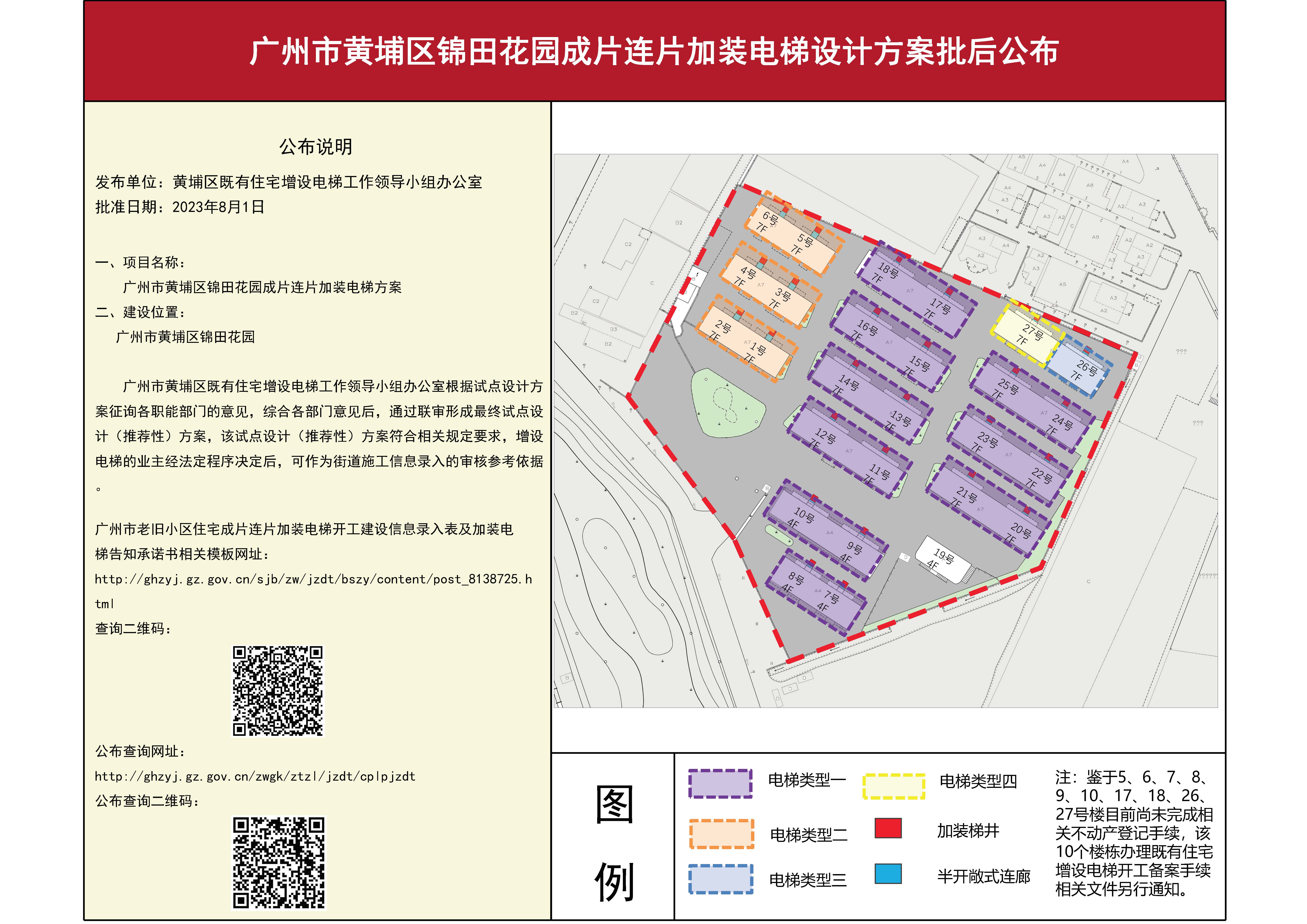 3、附件：广州市黄埔区锦田花园成片连片加装电梯设计方案批后公布5756_页面_1.jpg