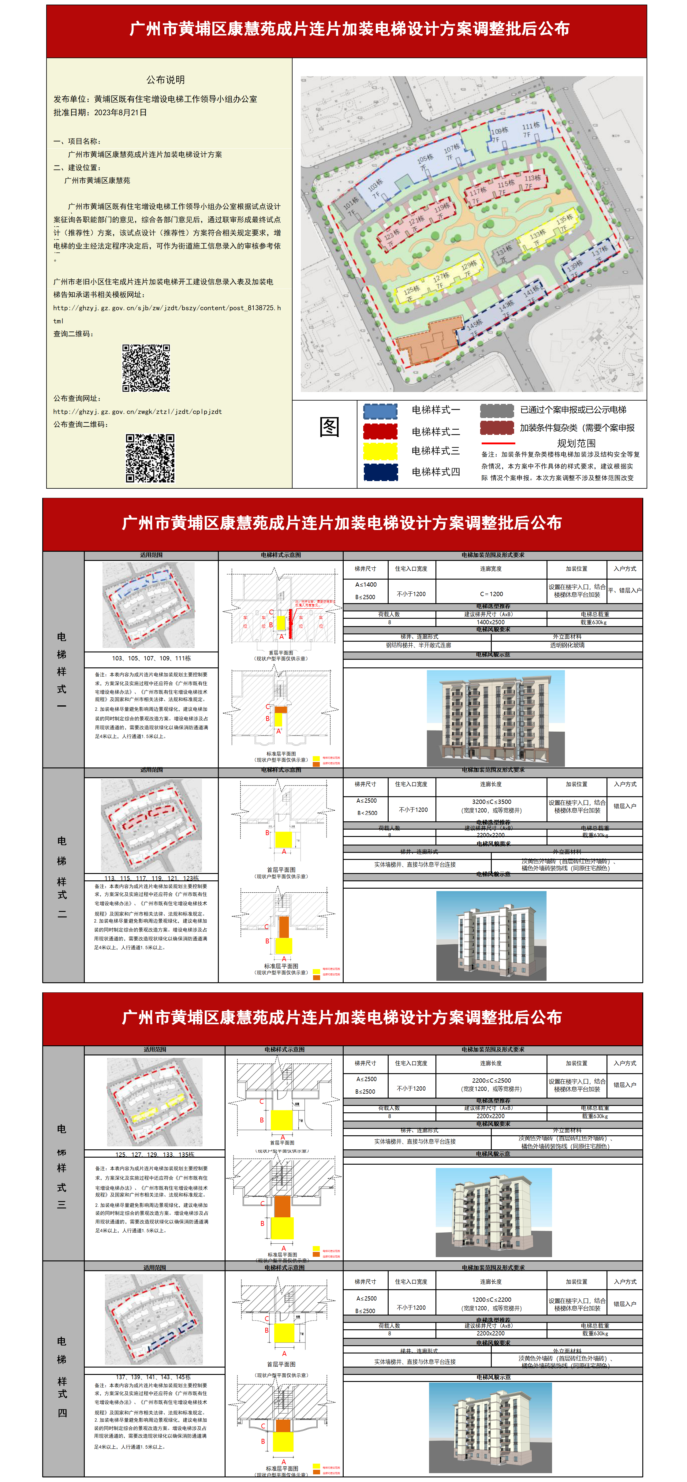2、黄埔区康慧苑成片连片加装电梯设计方案调整批后公布.png