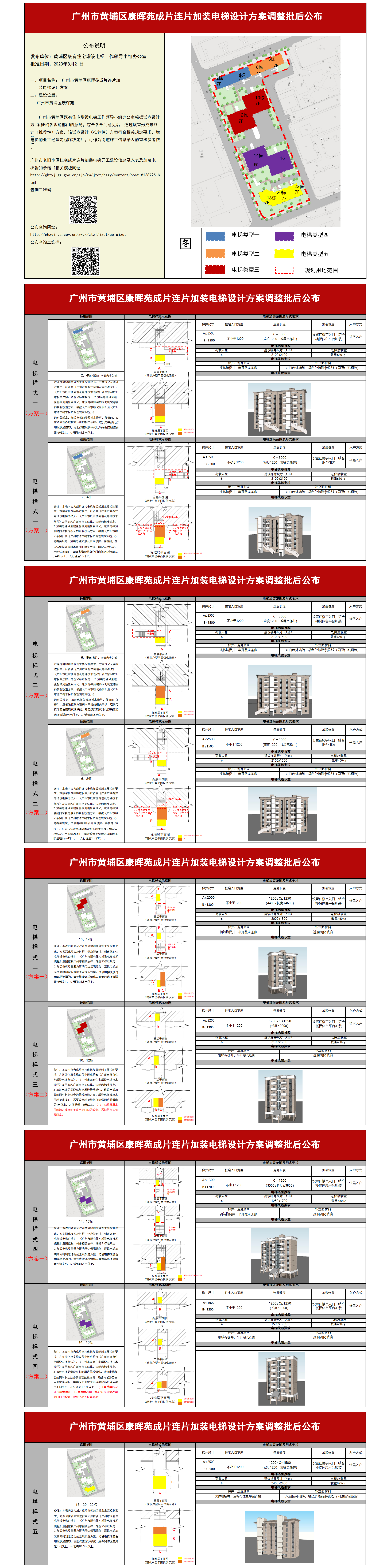 2、黄埔区康晖苑成片连片加装电梯设计方案调整批后公布4120.png
