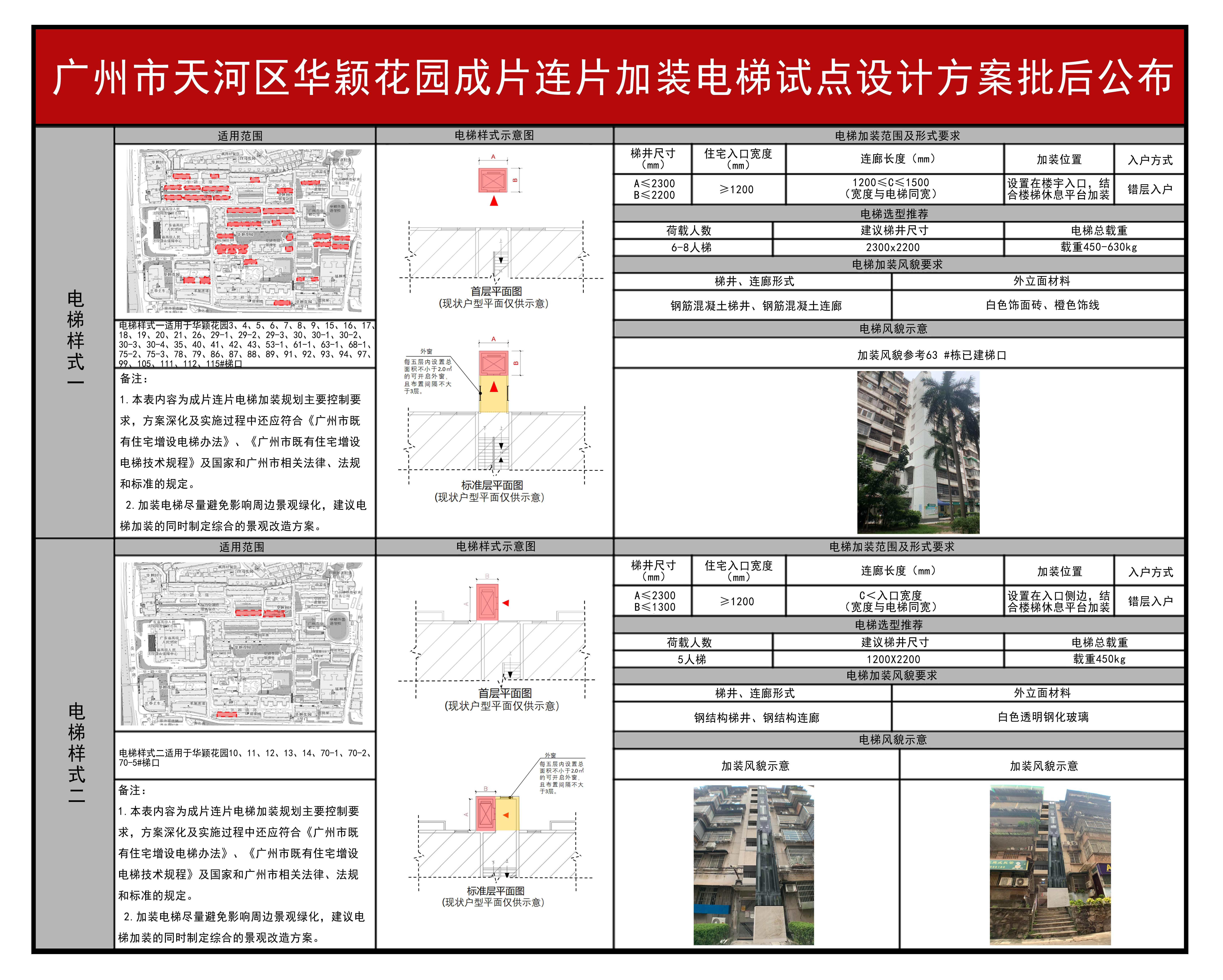 （以此为准）广州市天河区华颖花园成片连片加装电梯试点设计方案批后公布142_页面_2.jpg