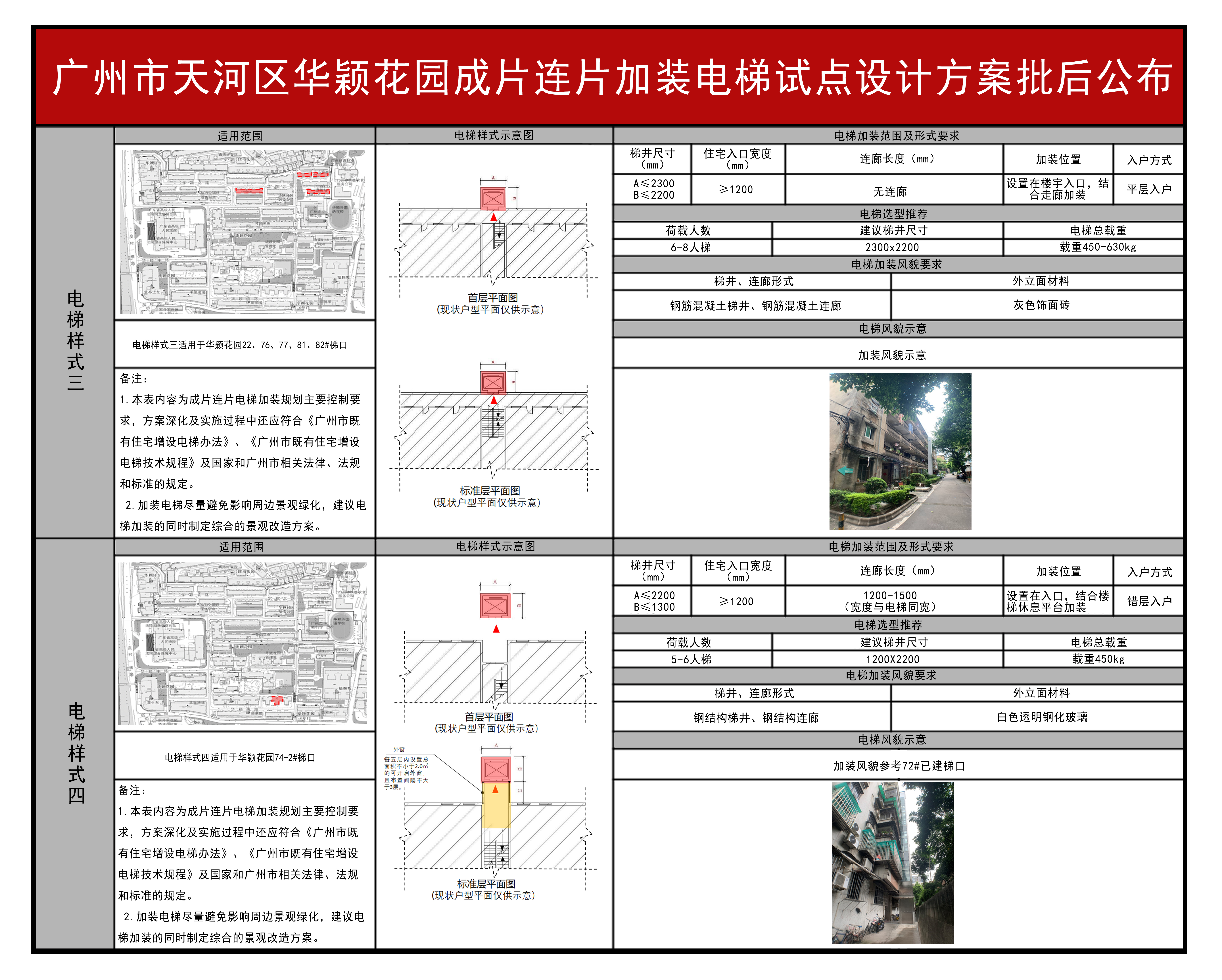 （以此为准）广州市天河区华颖花园成片连片加装电梯试点设计方案批后公布142_页面_3.jpg