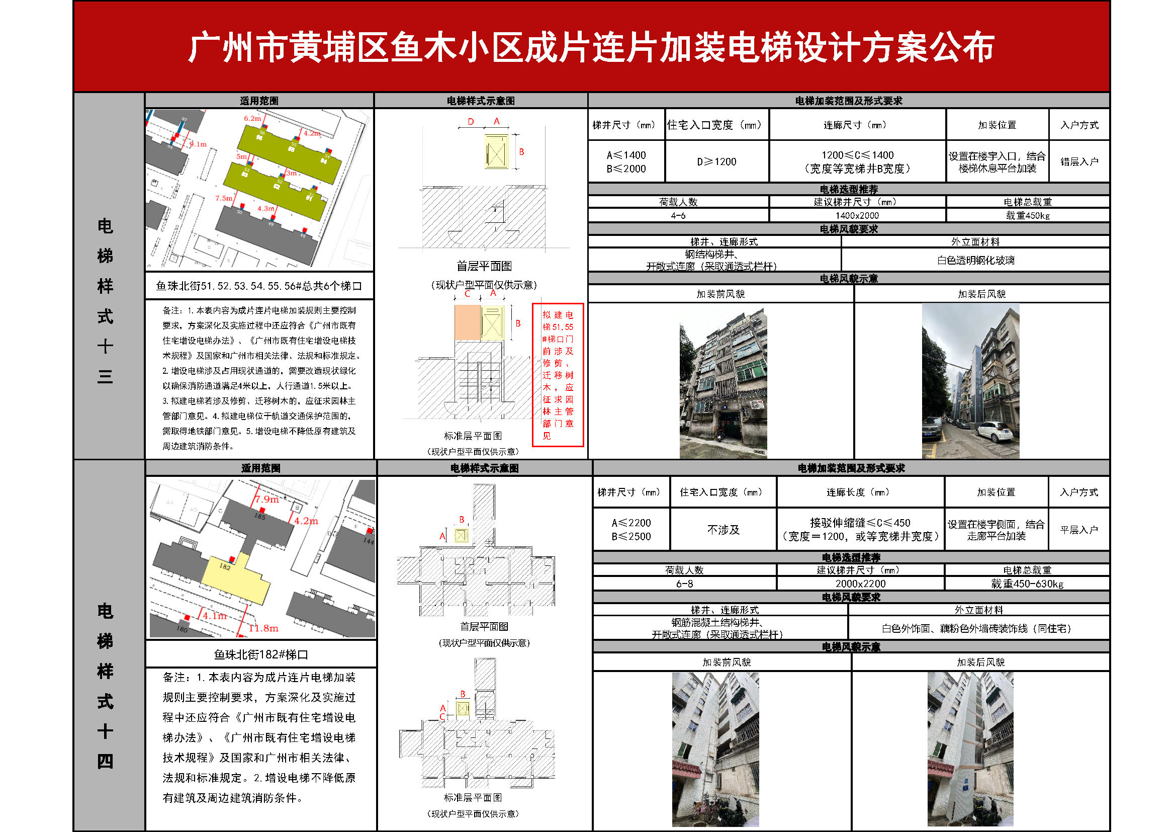 黄埔区鱼木小区成片连片加装电梯方案公布_页面_9.jpg