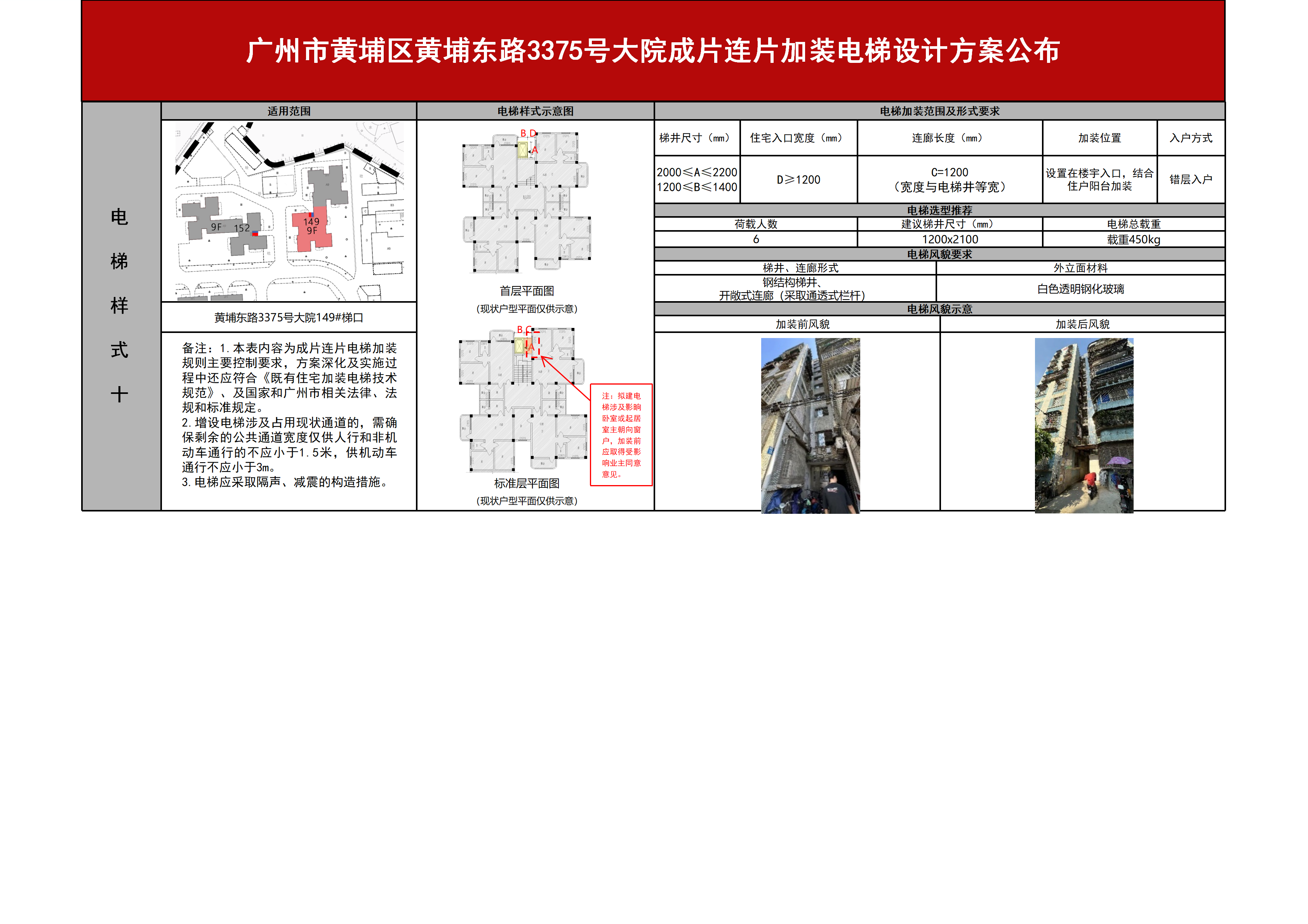 省电一局宿舍公布征求意见_08.png