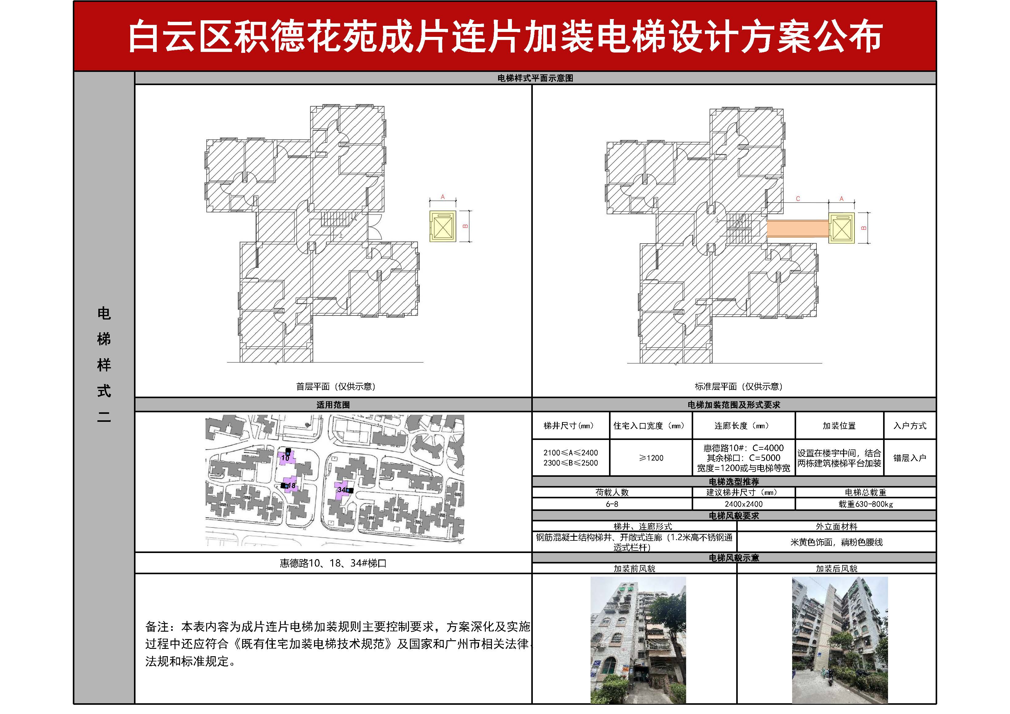 白云区积德花苑成片连片加装电梯设计方案_页面_03.jpg