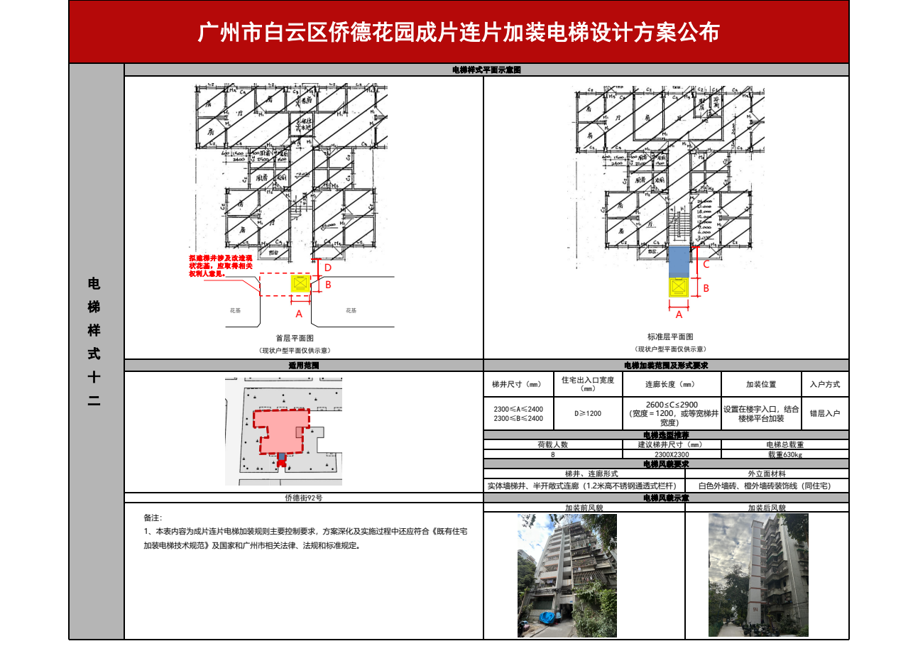 广州市白云区侨德花园成片连片加装电梯设计方案 - 15.png