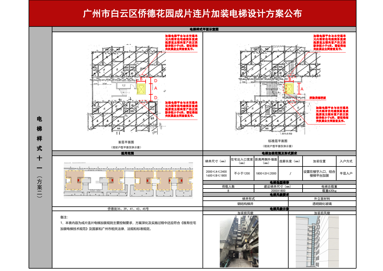 广州市白云区侨德花园成片连片加装电梯设计方案 - 14.png