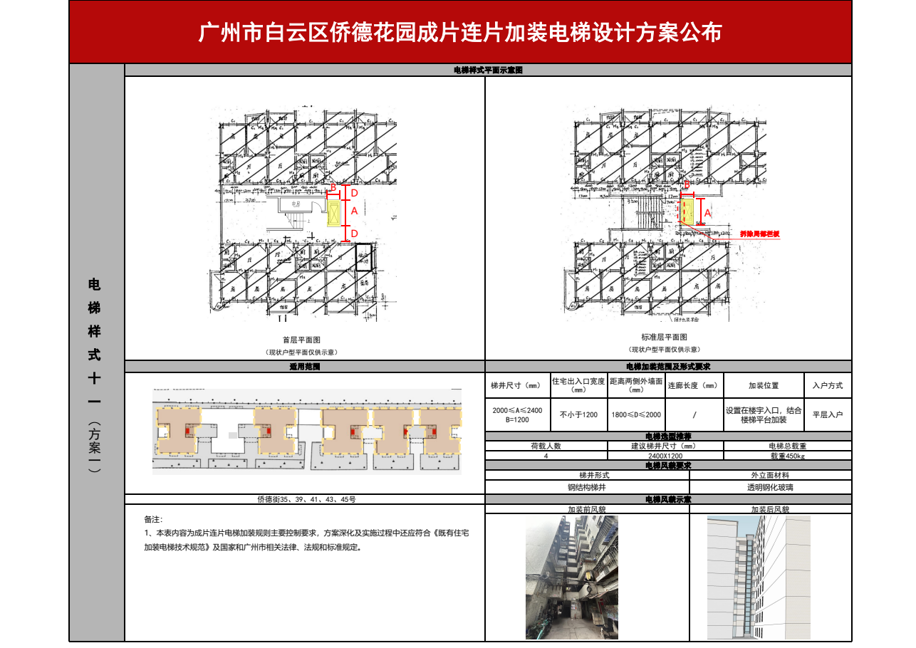 广州市白云区侨德花园成片连片加装电梯设计方案 - 13.png
