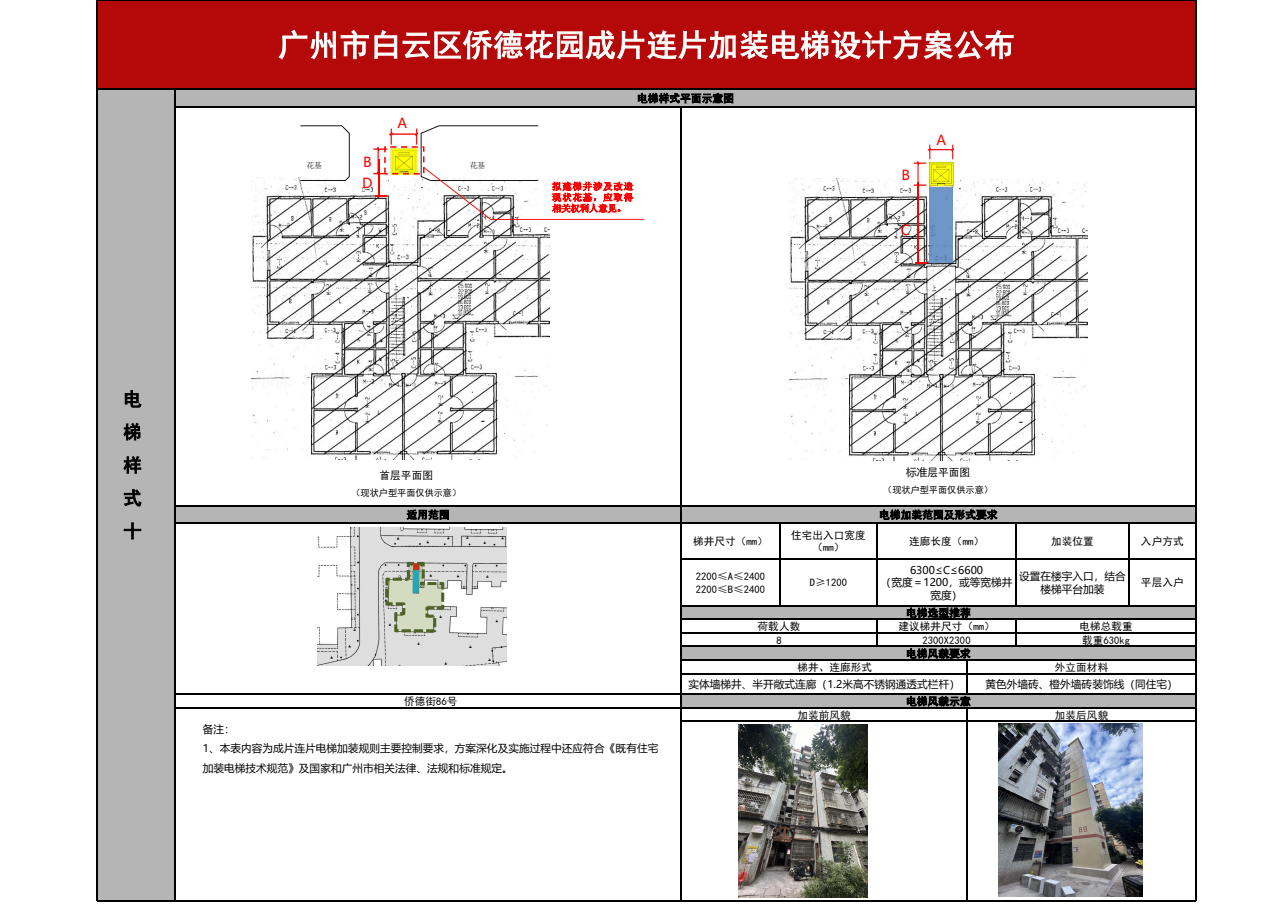 广州市白云区侨德花园成片连片加装电梯设计方案 - 12.png
