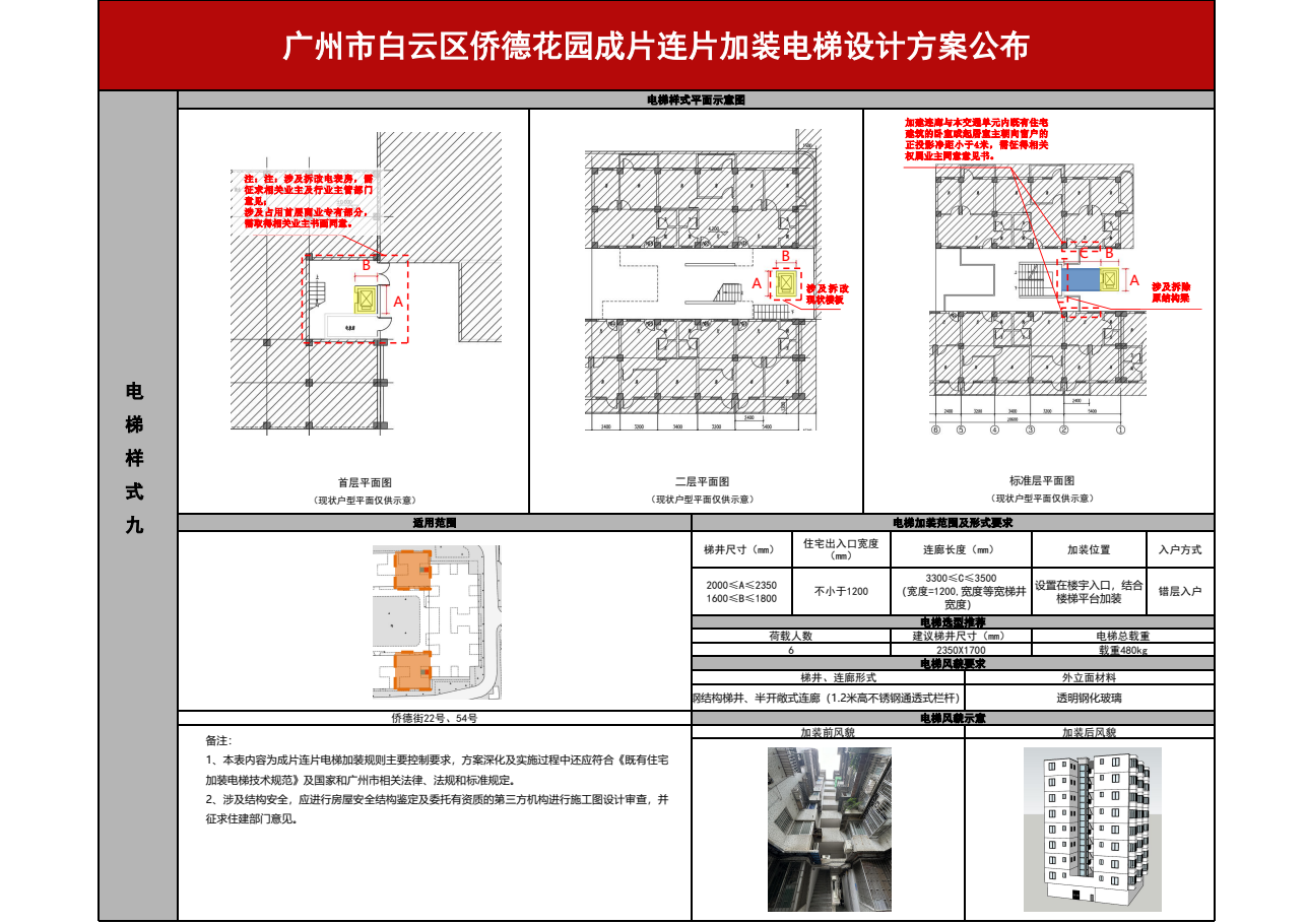 广州市白云区侨德花园成片连片加装电梯设计方案 - 11.png