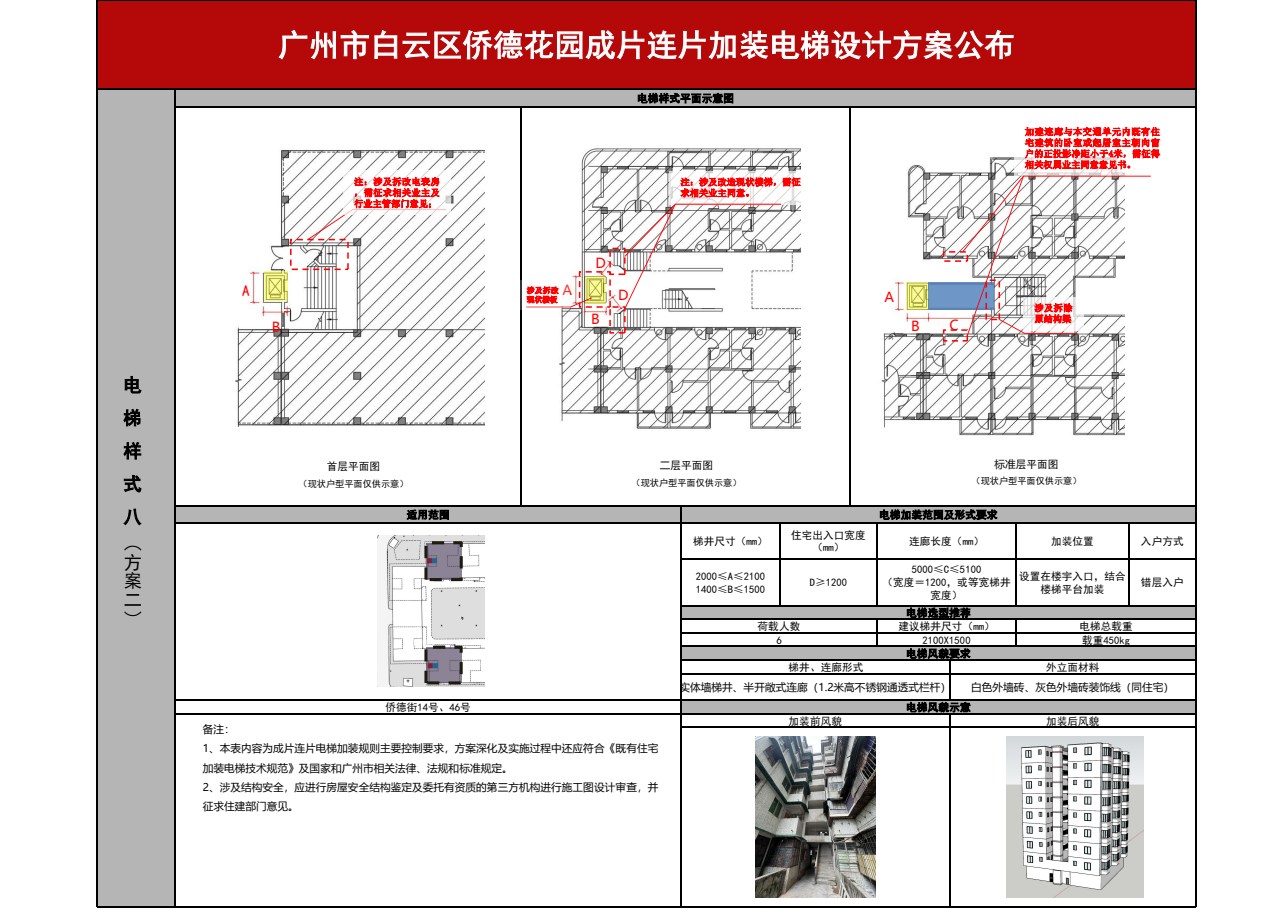 广州市白云区侨德花园成片连片加装电梯设计方案 - 10.png