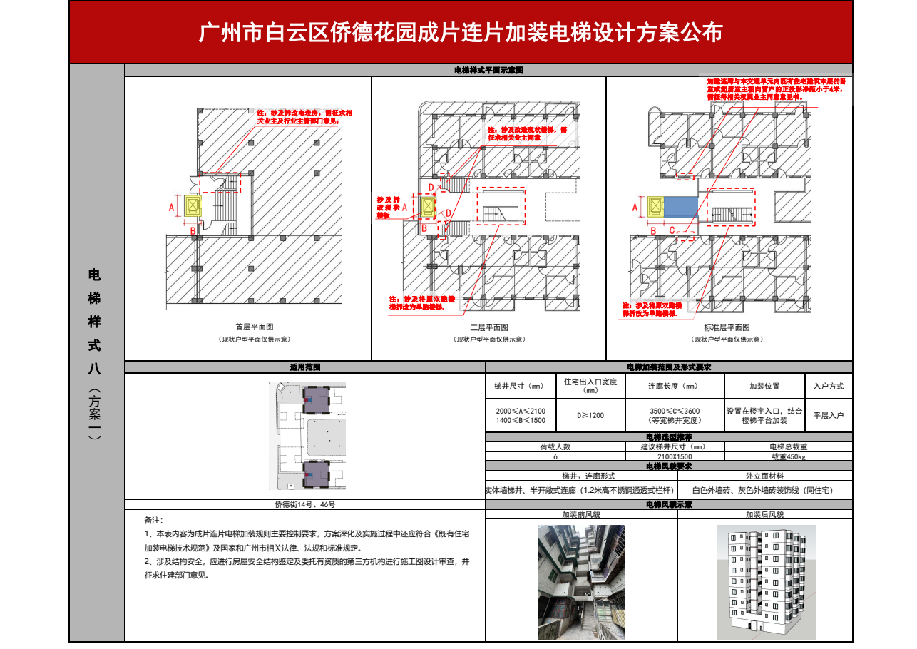 广州市白云区侨德花园成片连片加装电梯设计方案 - 9.png