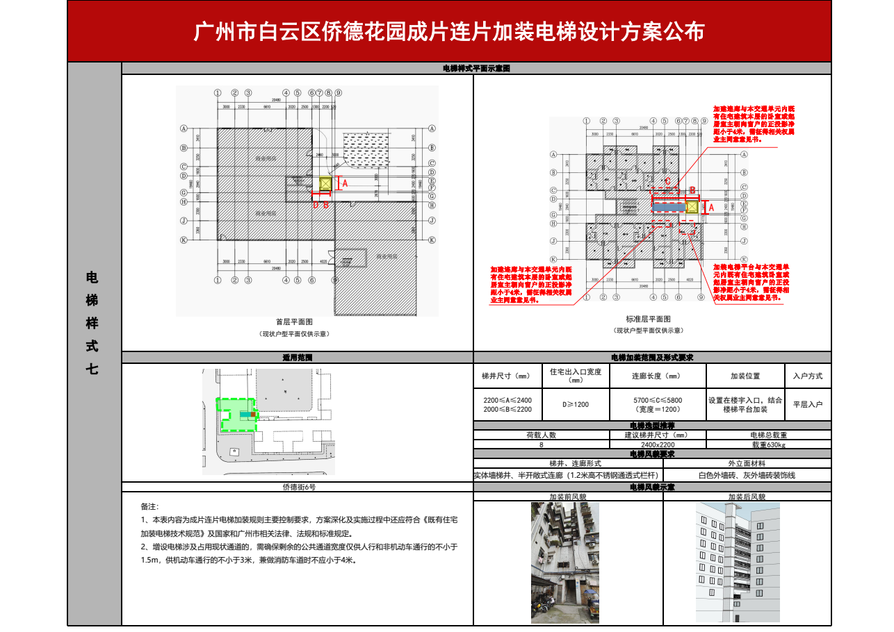 广州市白云区侨德花园成片连片加装电梯设计方案 - 8.png