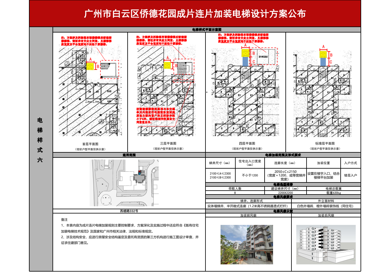 广州市白云区侨德花园成片连片加装电梯设计方案 - 7.png