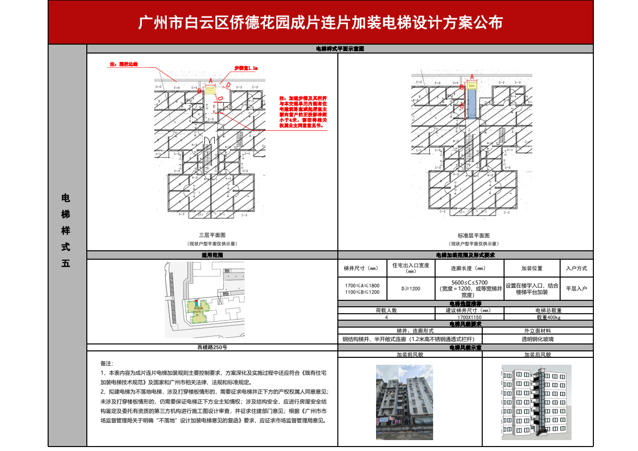 广州市白云区侨德花园成片连片加装电梯设计方案 - 6.png