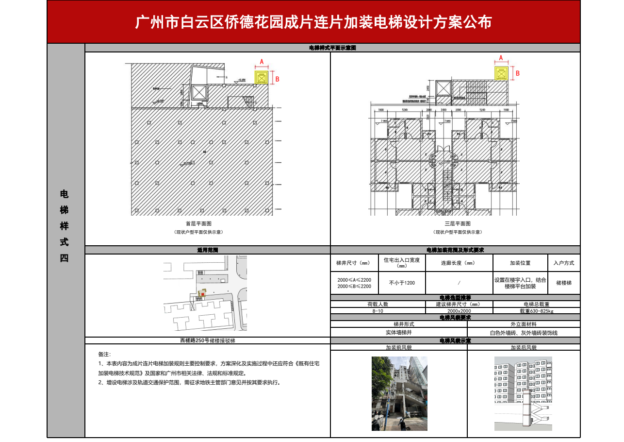 广州市白云区侨德花园成片连片加装电梯设计方案 - 5.png